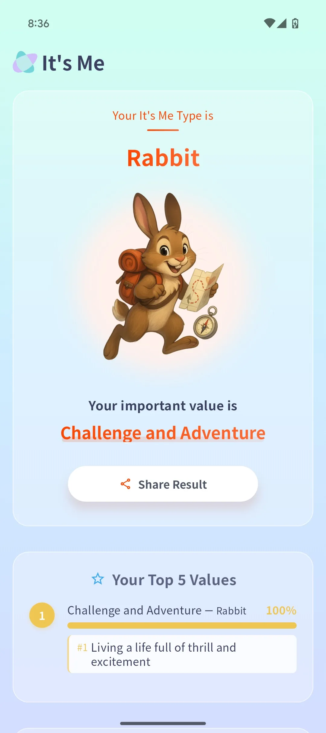 Rabbit type assessment result screen